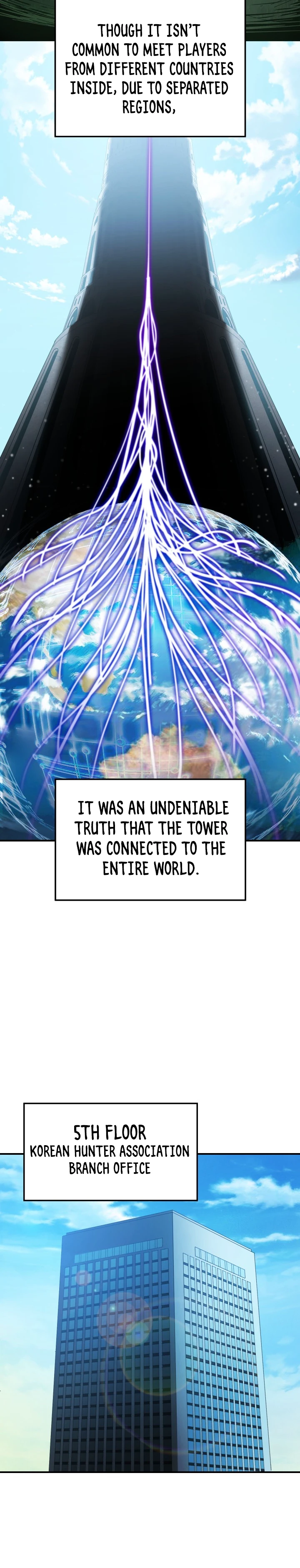 The Player Who Can't Level Up Chapter 14 — Page 8