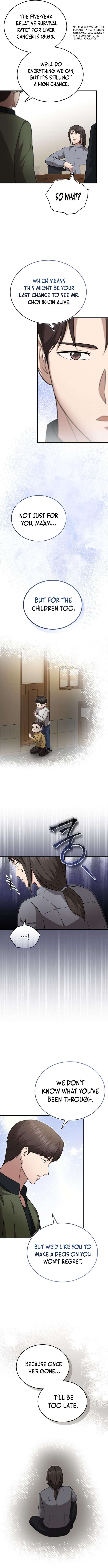 The Regressed Doctor Just Wanted to Live Quietly Chapter 20 — Page 4