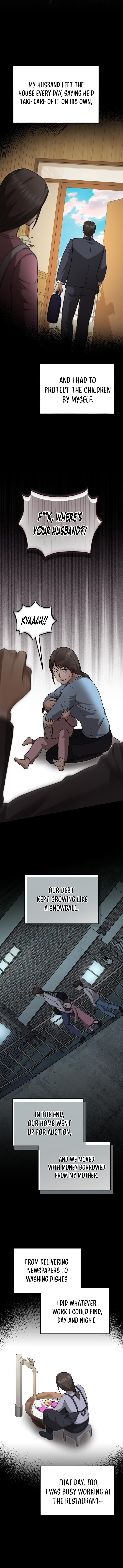 The Regressed Doctor Just Wanted to Live Quietly Chapter 20 — Page 6