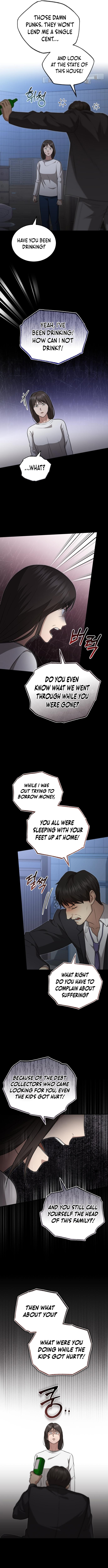 The Regressed Doctor Just Wanted to Live Quietly Chapter 20 — Page 8