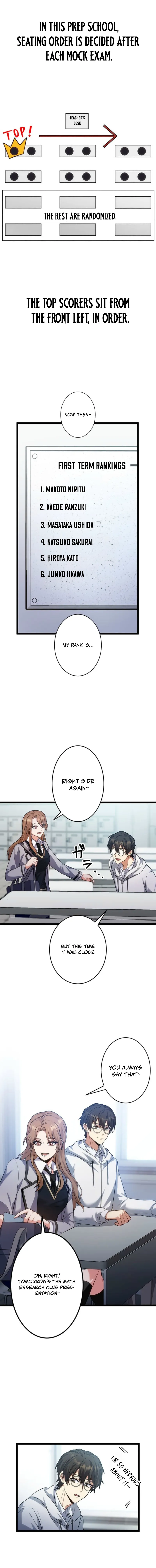 The Strongest Honor Student: How a Regular Examinee Became the Boss of the Delinquents Chapter 1 — Page 13