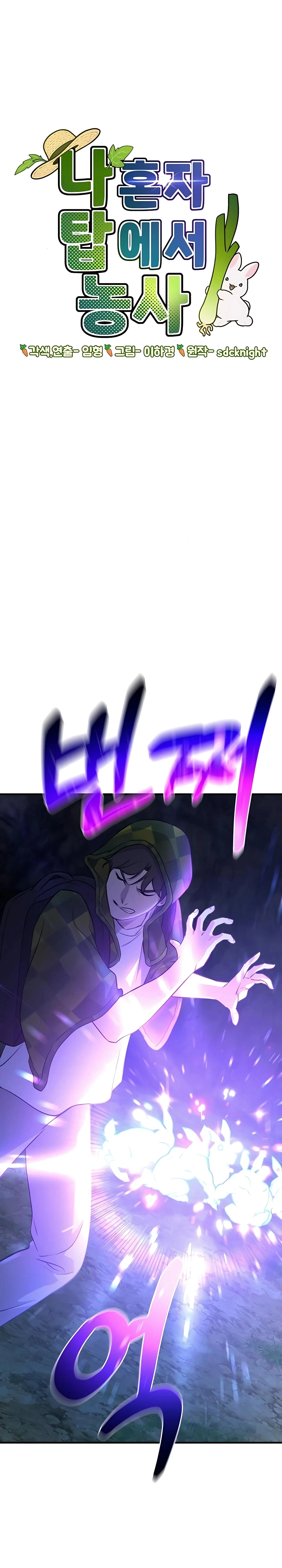 The Top Dungeon Farmer Chapter 10 — Page 3