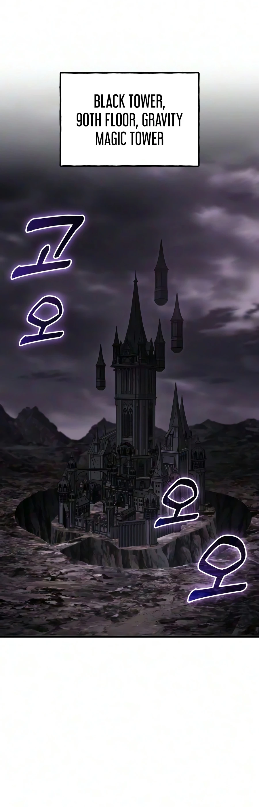The Top Dungeon Farmer Chapter 131 — Page 7