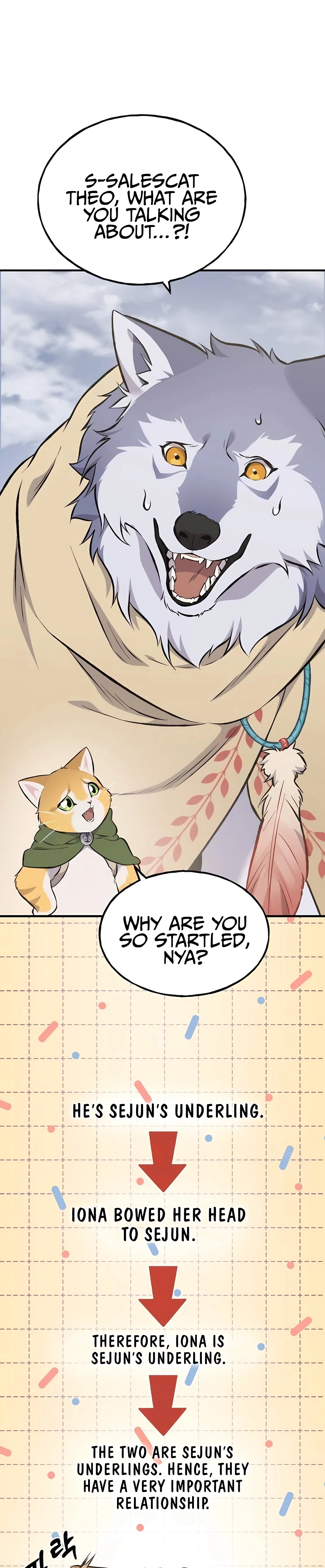 The Top Dungeon Farmer Chapter 69 — Page 4