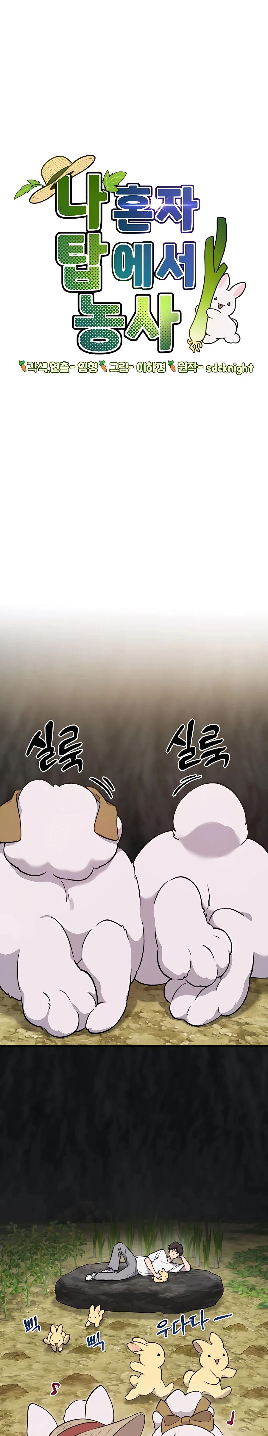 The Top Dungeon Farmer Chapter 9 — Page 1