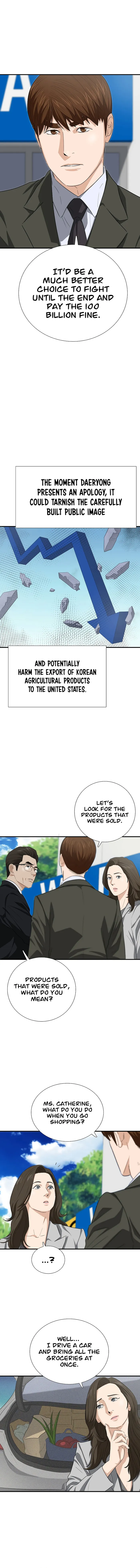 This Is the Law Chapter 124 — Page 6
