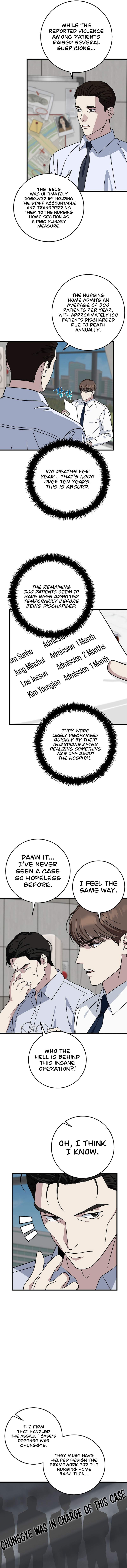 This Is the Law Chapter 142 — Page 13