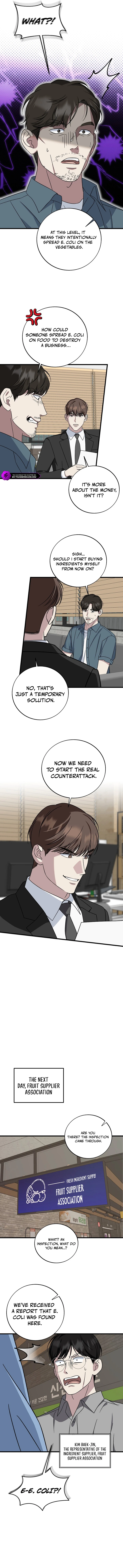 This Is the Law Chapter 146 — Page 7