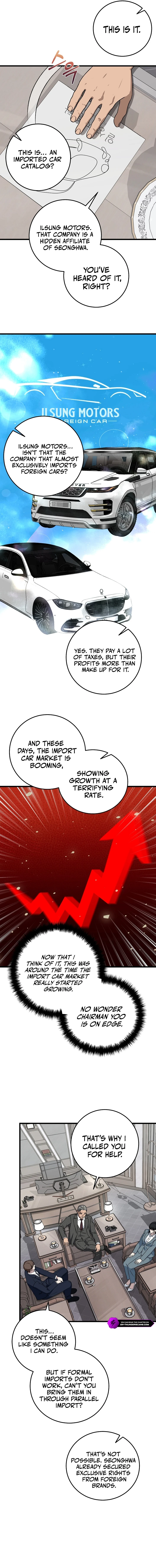 This Is the Law Chapter 149 — Page 4
