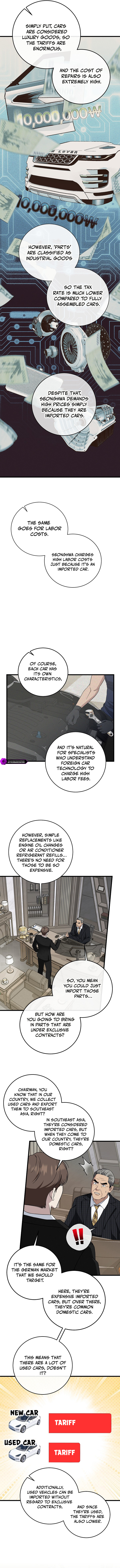 This Is the Law Chapter 150 — Page 2