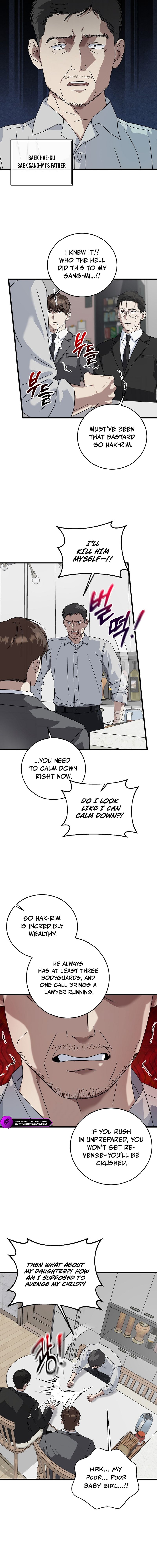This Is the Law Chapter 156 — Page 8