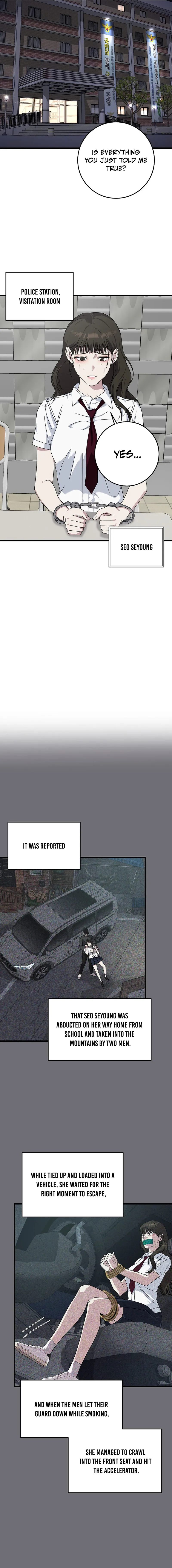 This Is the Law Chapter 160 — Page 3