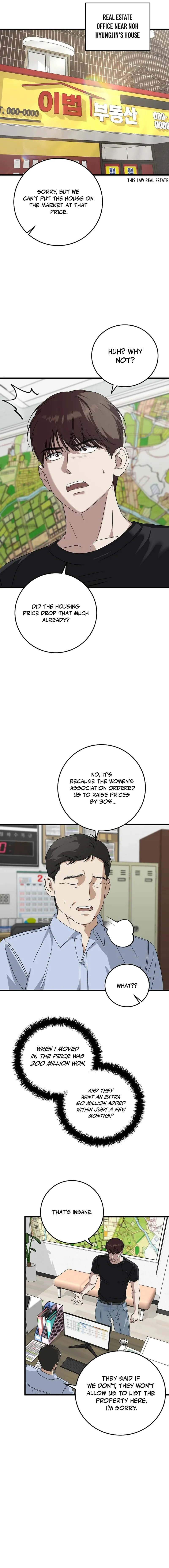 This Is the Law Chapter 166 — Page 3