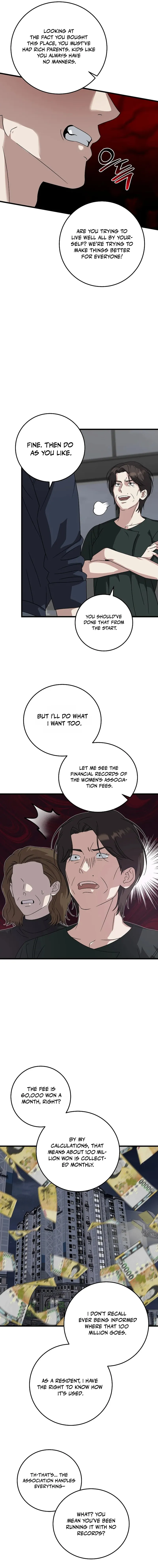 This Is the Law Chapter 166 — Page 6