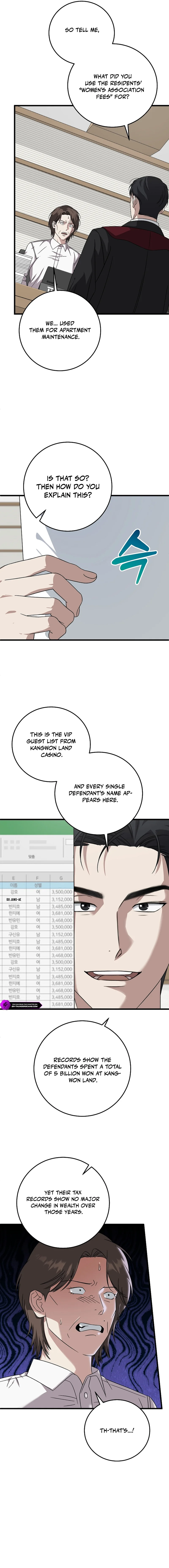 This Is the Law Chapter 167 — Page 7