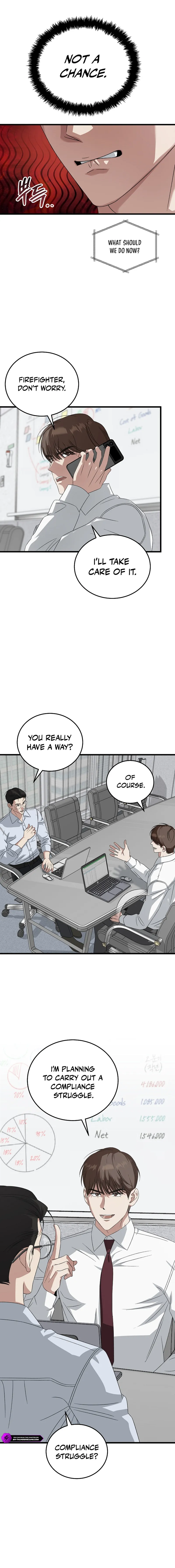 This Is the Law Chapter 185 — Page 2