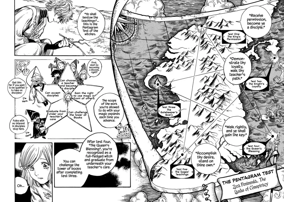 Tongari Boushi no Atelier Chapter 14 — Page 9