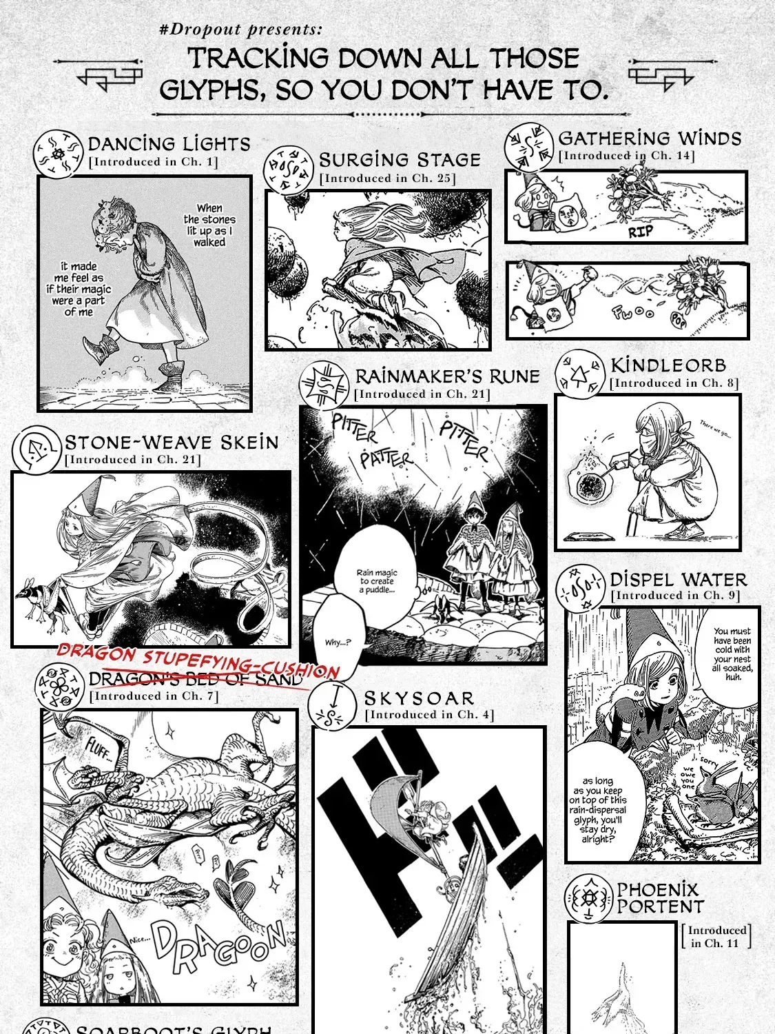 Tongari Boushi no Atelier Chapter 28 — Page 55