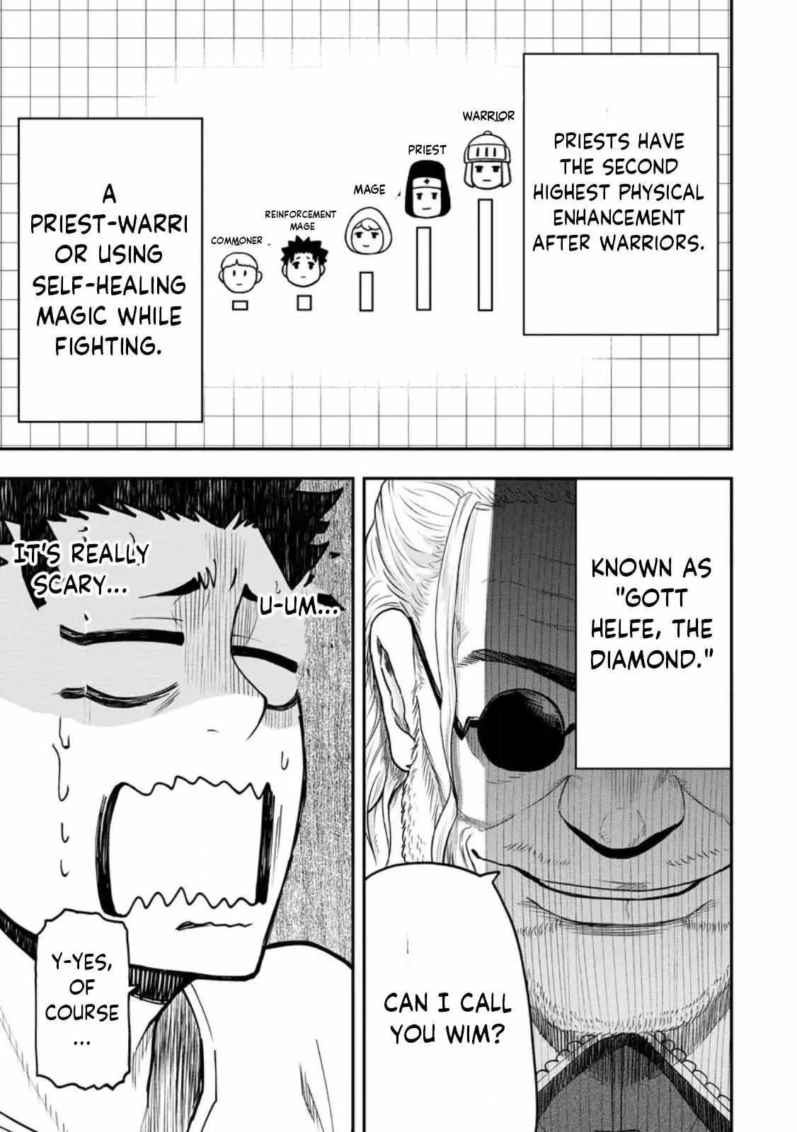Until the Chore Granting Sorcerer Realized That He Is At His Strongest Chapter 20.2 — Page 9