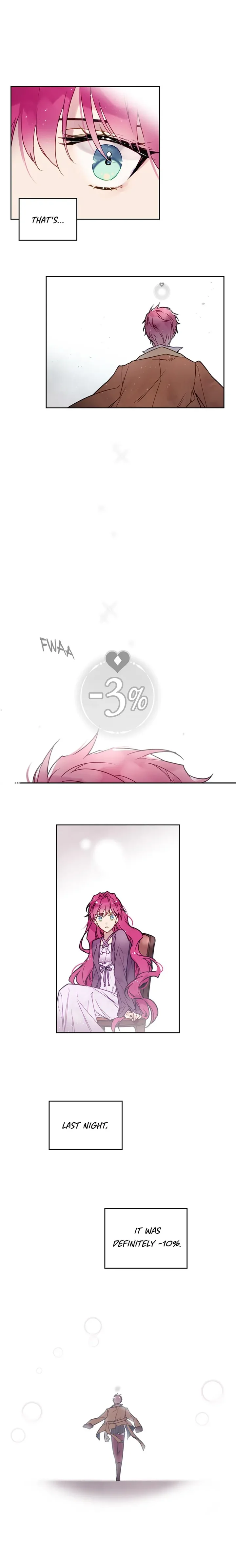 Villains Are Destined to Die Chapter 4 — Page 2