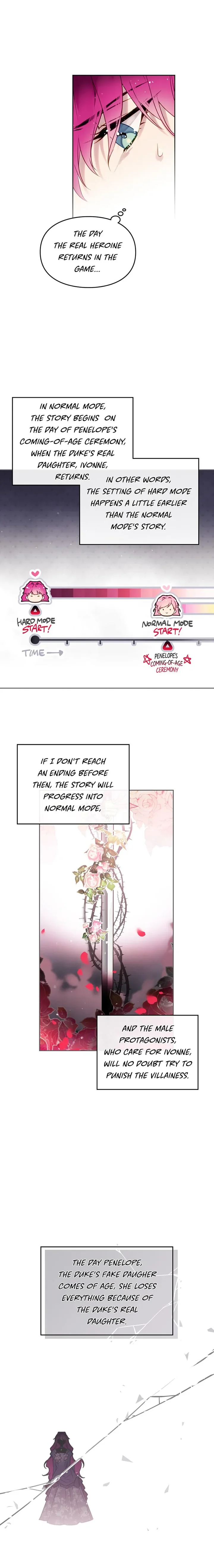 Villains Are Destined to Die Chapter 5 — Page 9