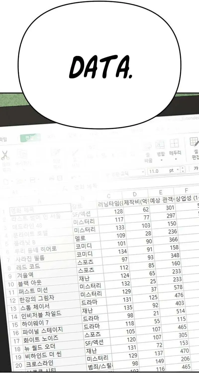 When a Genius Employee Crosses the Line Chapter 44 — Page 33