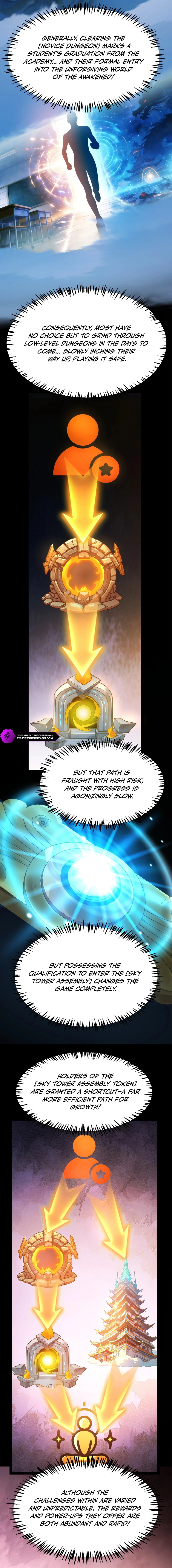 Wo Kaiju Shenhua Tianfu, Yi Jian Zhan Shen! Chapter 18 — Page 9